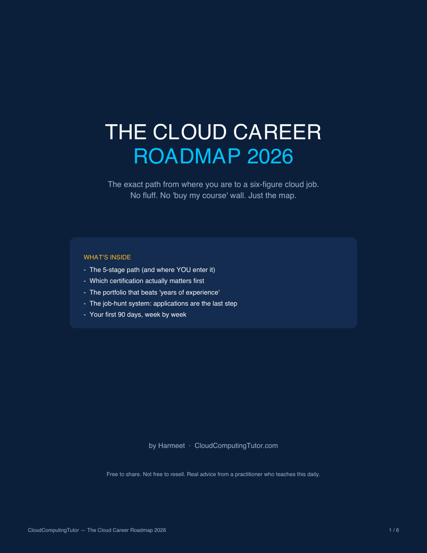 Cover of the actual six-page Cloud Career Roadmap 2026, with its five-stage path, certification choices, portfolio and job-search plan.